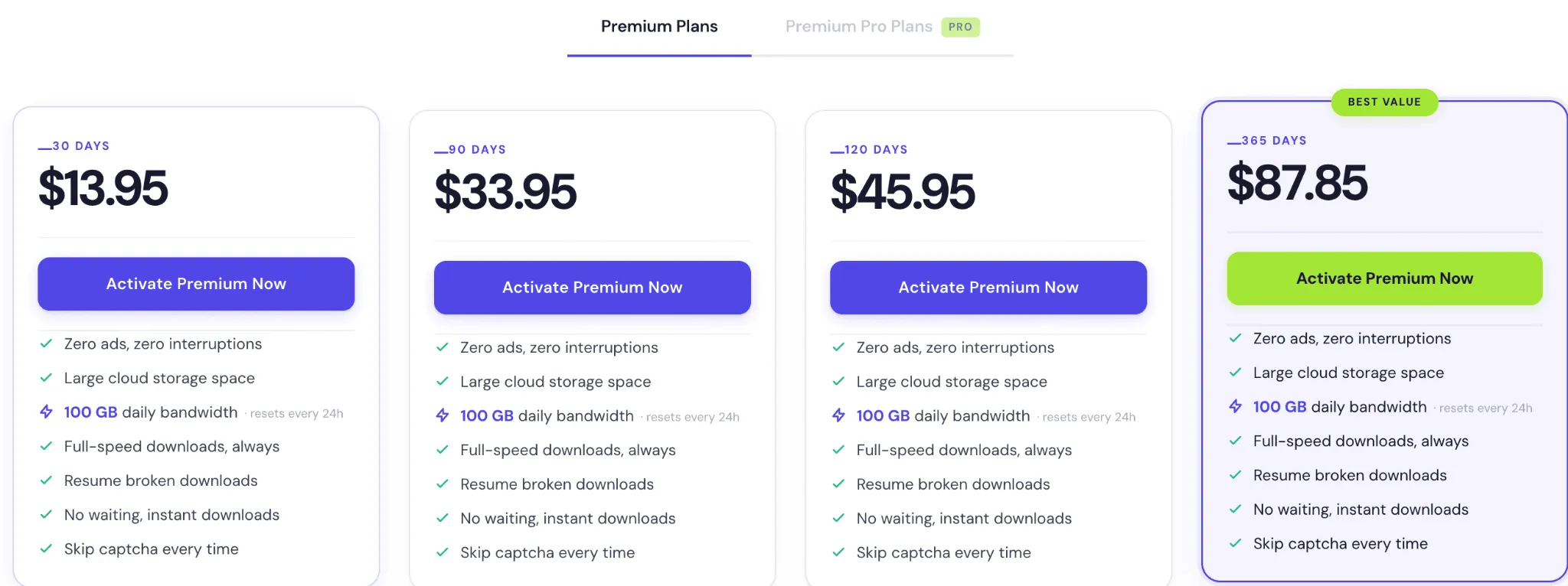 Premium prices