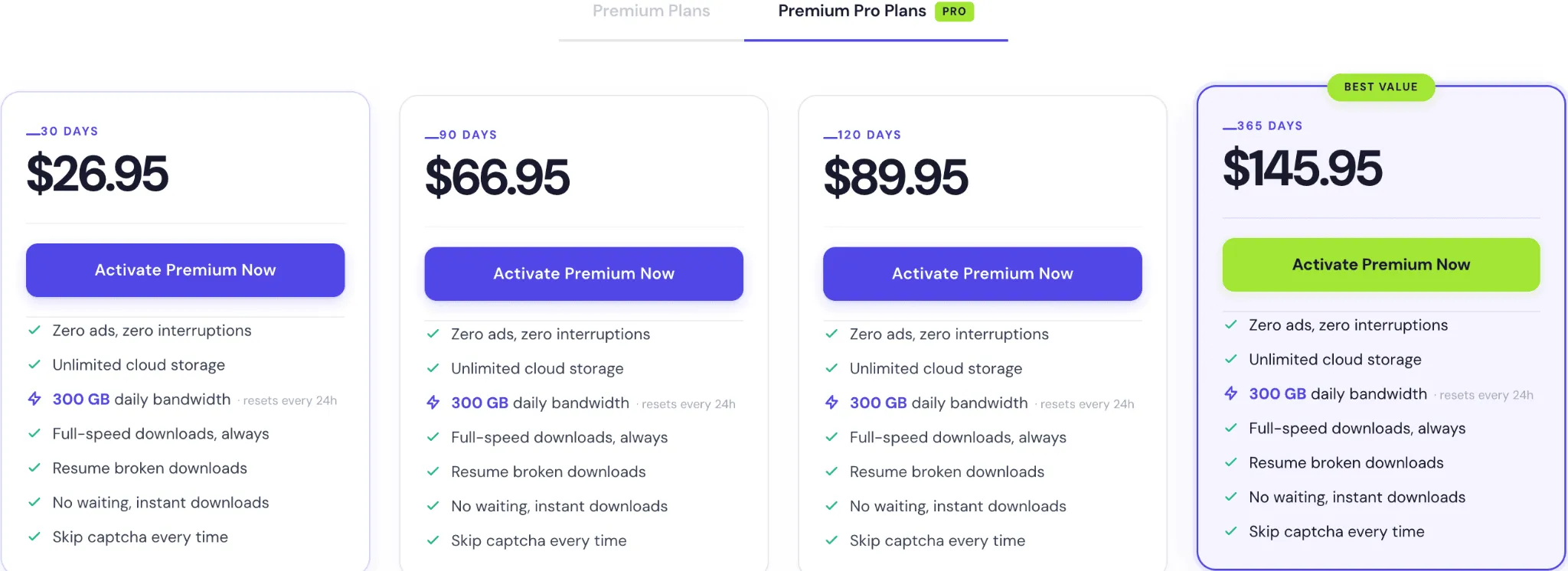 Premium Pro prices