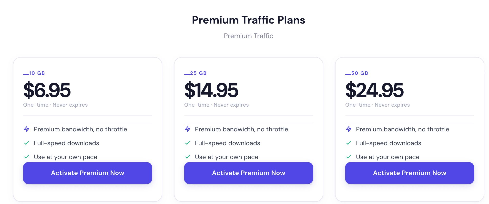 Premium Traffic packages
